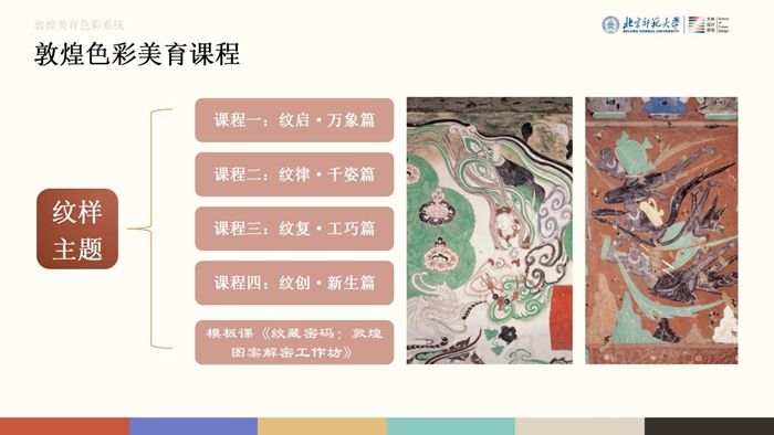 探索设计赋能教育新路径：北师大未来设计学院“美育浸润”教学成果展